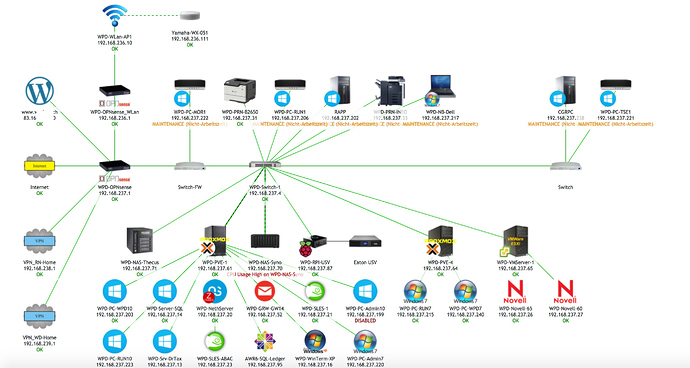 Bildschirmfoto 2020-04-29 um 22.10.16