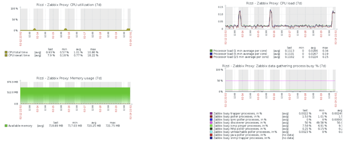 Schermata da 2018-02-19 22-02-23