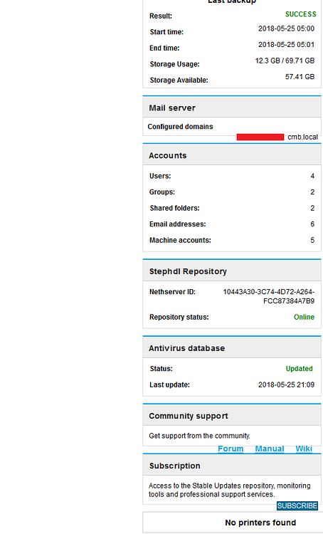 Lost Dashboard after latest update to 7.5 - Bug - NethServer Community