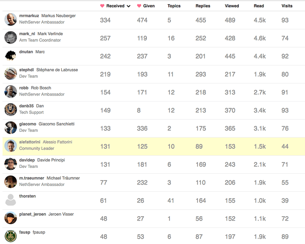 download%20(13)