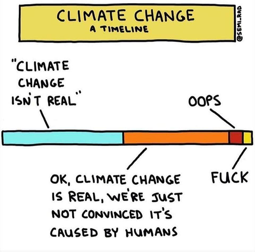 climatechange