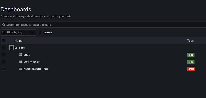 grafana