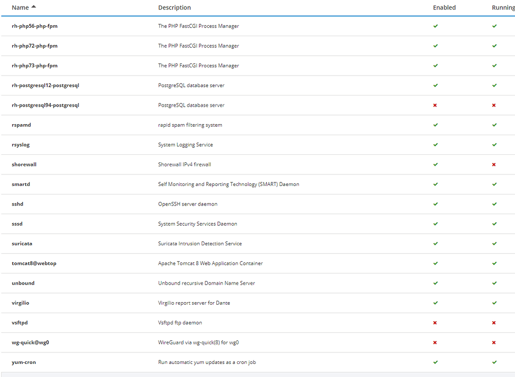 webtop-not-working-any-more-no-indication-on-why-support