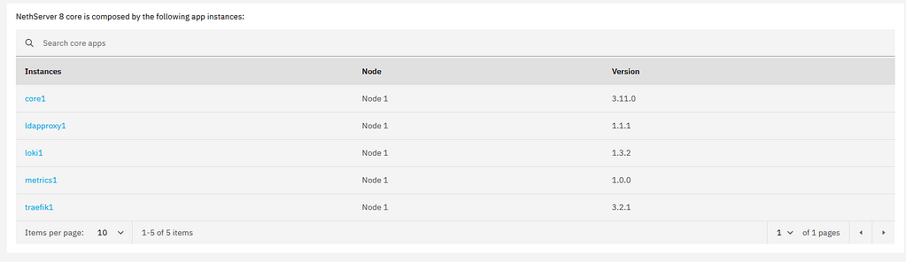 Update Core NS8 - Support - NethServer Community