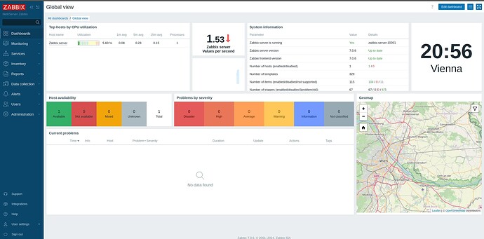 grafik