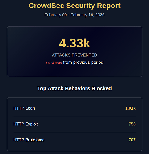 Screenshot_20260216_120248