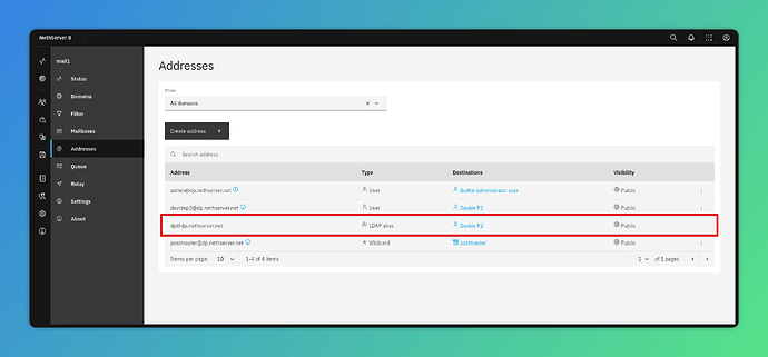 3 - Inherited LDAP mail alias