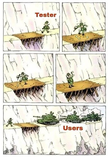 Tester vs Users