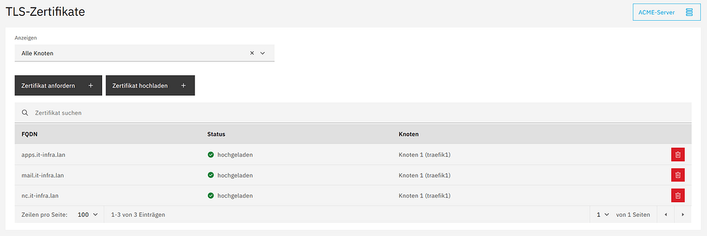 Uploaded Certificate not visible - Bug - NethServer Community