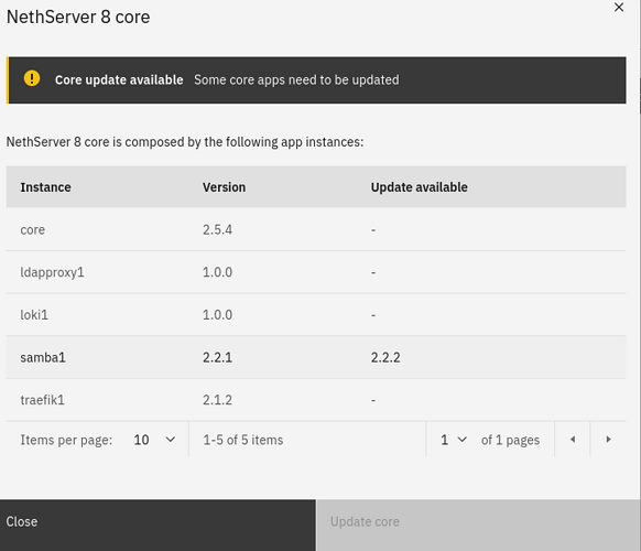 Stuck with newest core-update - Support - NethServer Community