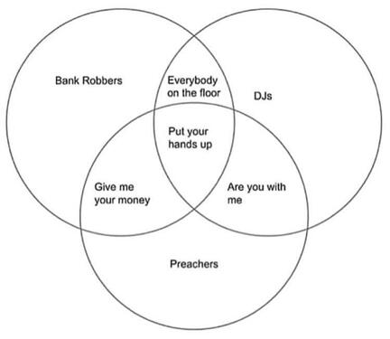 Bank Robbers, DJs, Preachers-8158431