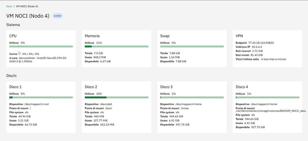 Backup to a remote worker node's disk - Support - NethServer Community
