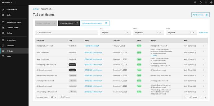 TLS certificates page