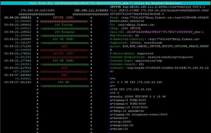 nethvoice_fixnet_INVITE