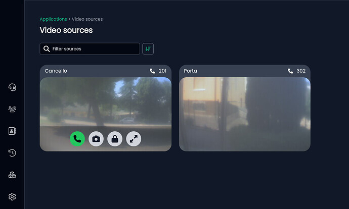 Intercom video sources in CTI