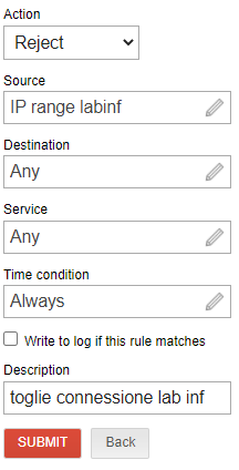 rule