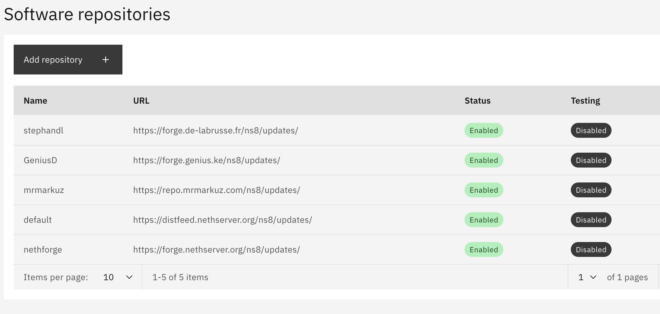 Core update to 3.0.0 and modules update error - Bug - NethServer Community